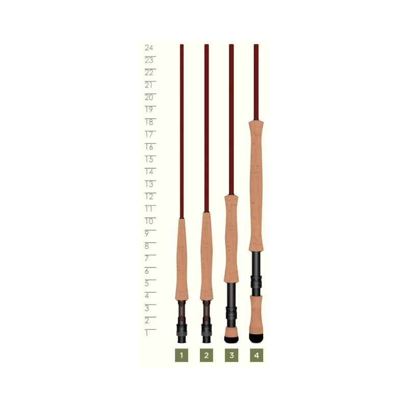 St. Croix Imperial Fly Rod