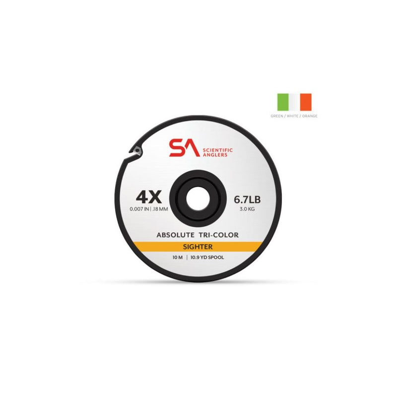 SA Absolute Indicator Tippet