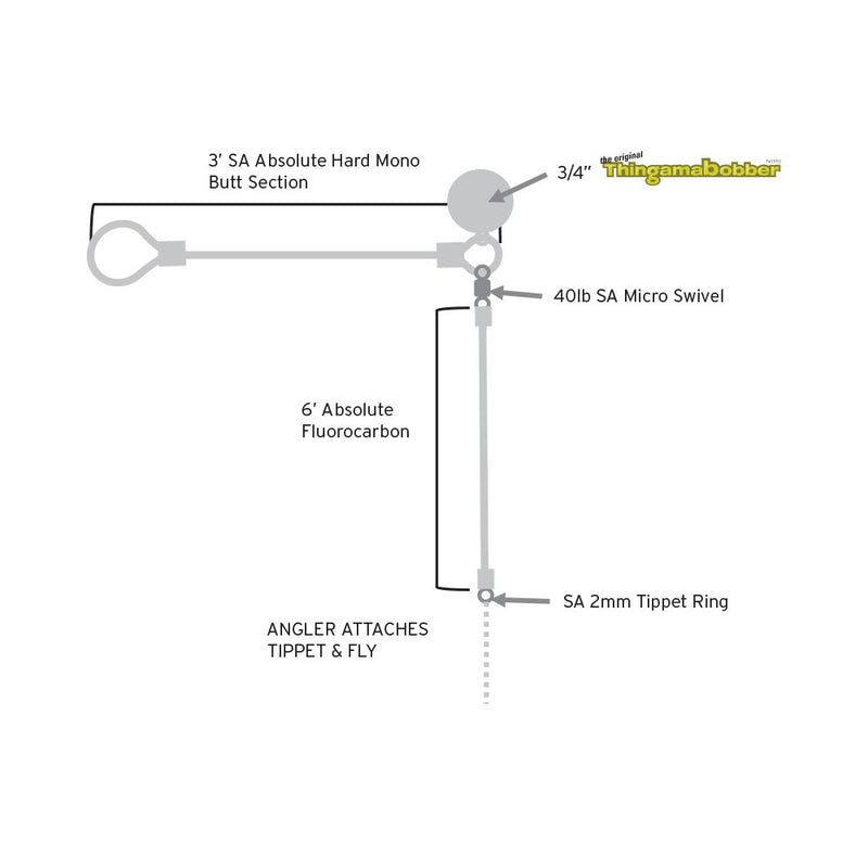SA Absolute Right Angle Leader